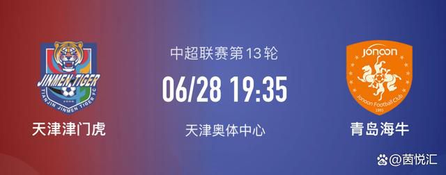 【比赛关键事件】第8分钟，赫拉芬贝赫横传，索博斯洛伊弧顶处爆射被扑，路易斯-迪亚斯想过掉门将没能成功，球来到萨拉赫脚下，萨拉赫打空门得手，但这球边裁举旗，在索博斯洛伊射门时，路易斯-迪亚斯处于越位位置。